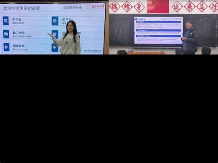 Celebrities born in 1935, Celebrity Birthdays