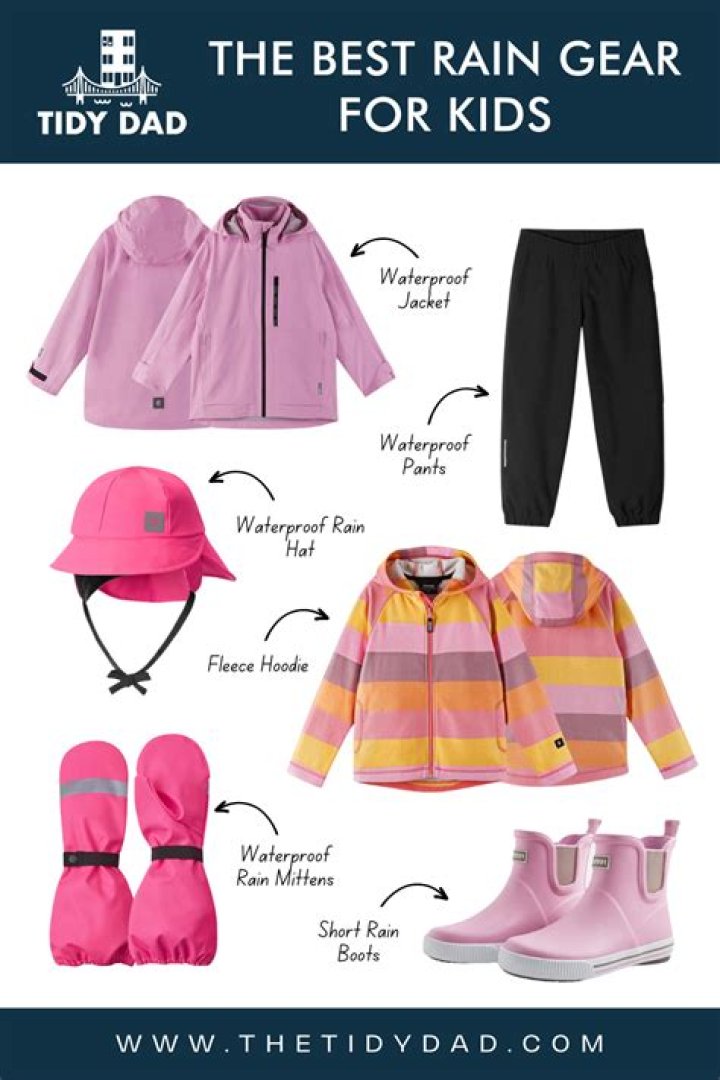 The Best New Spring Rain Gear Every Man Needs