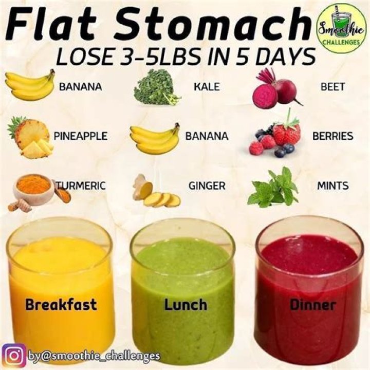 5 Reasons that Prevent a Flat Stomach