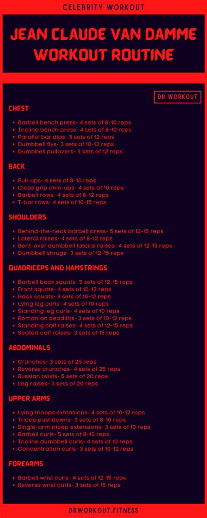 Amy Harris Workout Secrets and Diet Plan