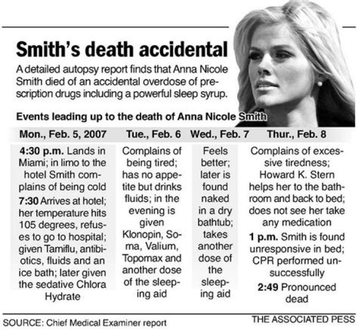 
Angela Smith Obituary, What was Angela Smith Cause of Death? 