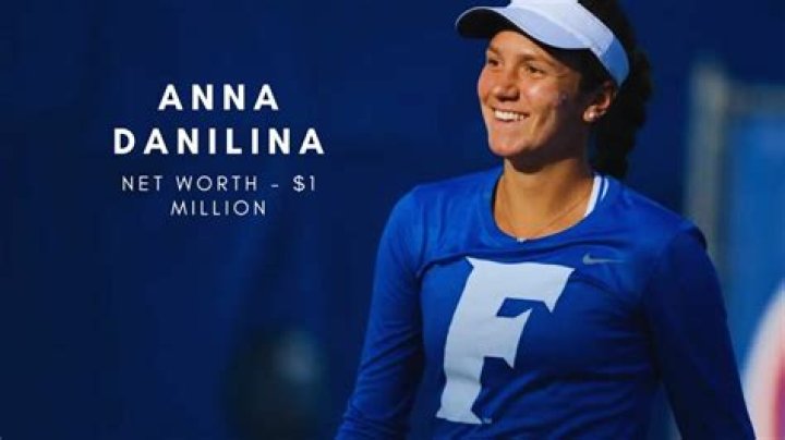 
Anna Danilina Height, Weight, Net Worth, Age, Birthday, Wikipedia, Who, Nationality, Biography 