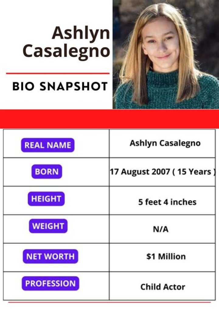 Ashlyn Casalegno - Bio, Age, Wiki, Facts and Family