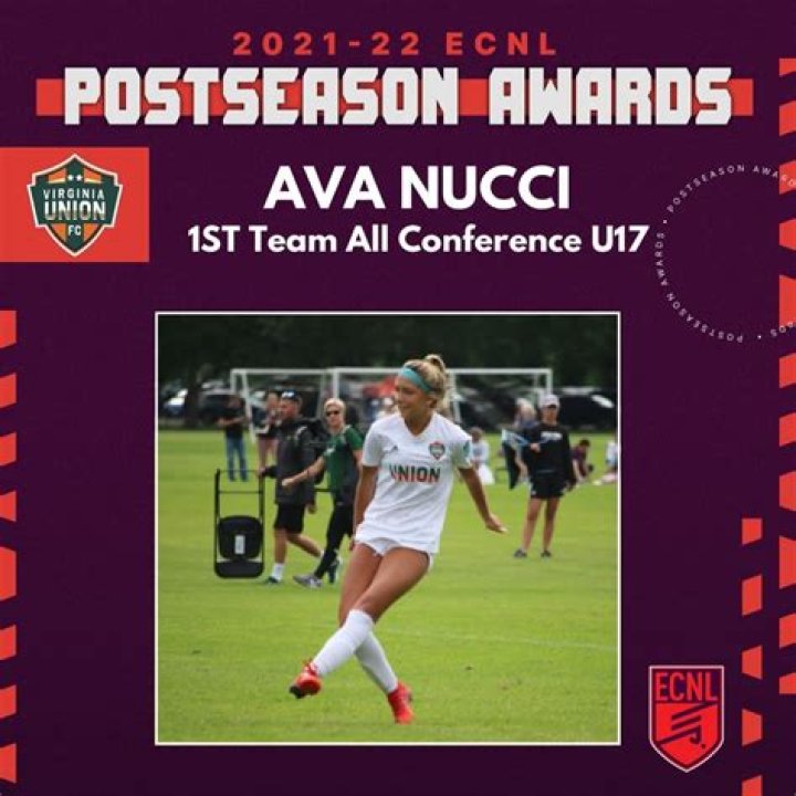 Ava Nucci: TikTok Star Detailed Bio, Age, Birthday, & Height Insights and more