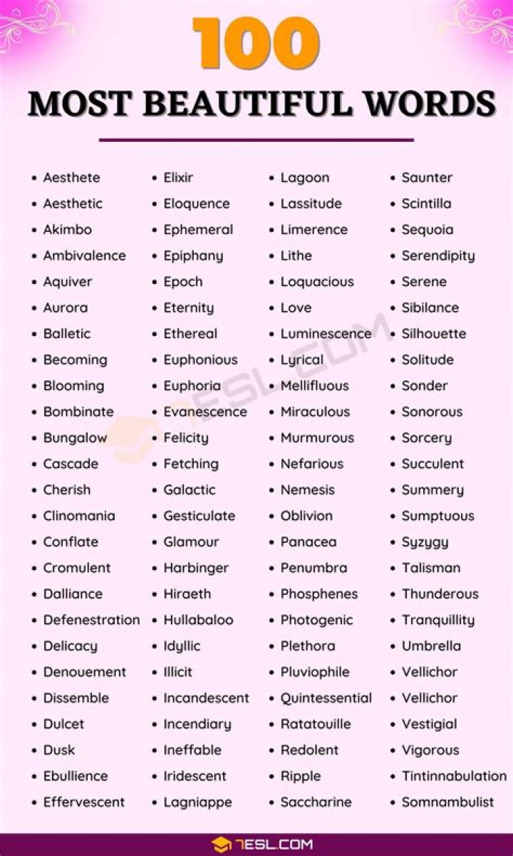 The 60 Most Beautiful Words in the English Language