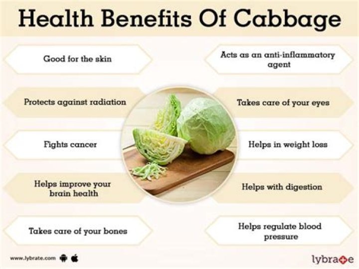 Benefits of Eating Cabbage