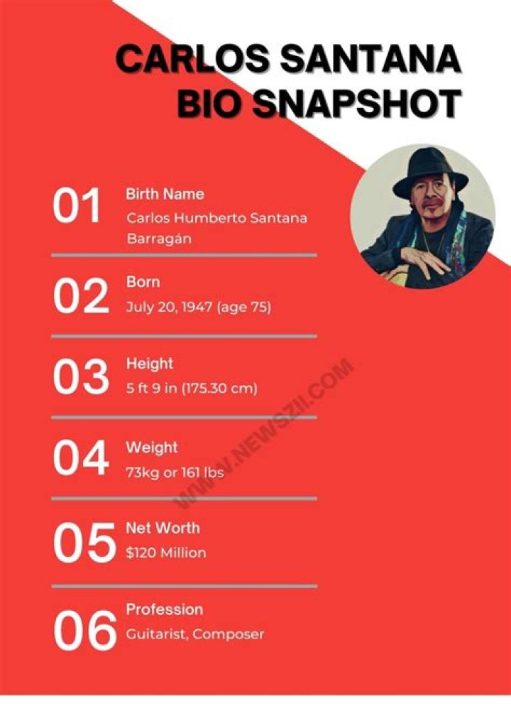 Carlos Santana Bio – Hollywood Life