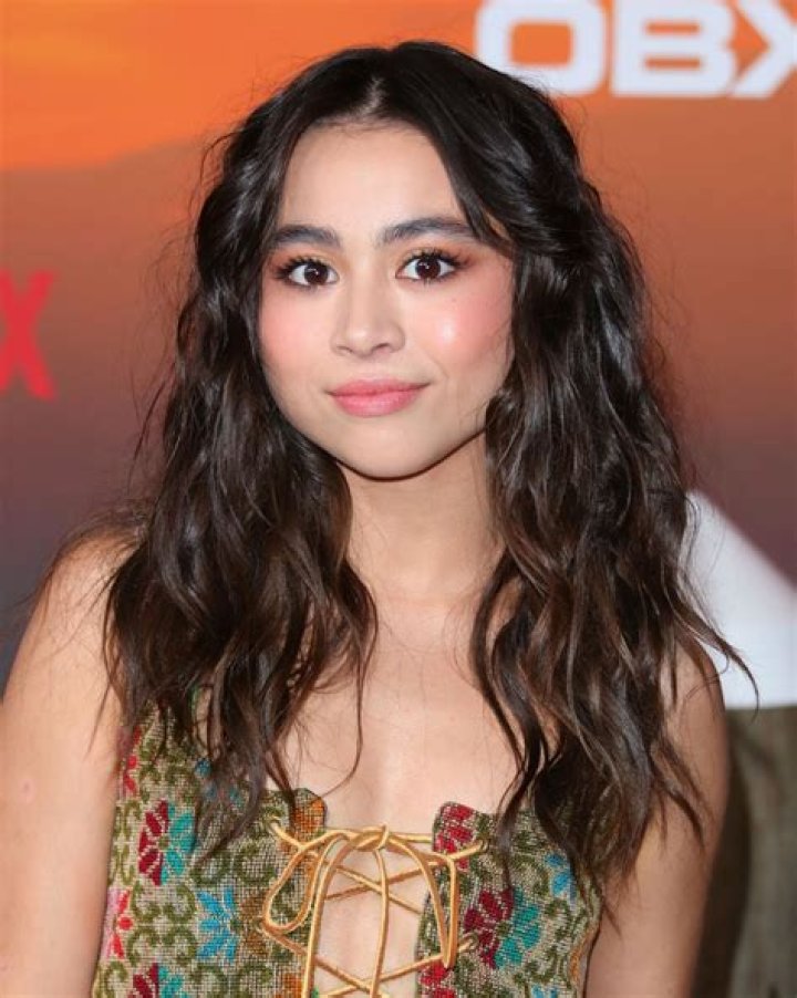 Ciara Riley Wilson – Celeb Secrets