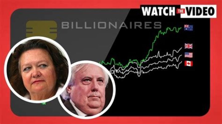 Clive Palmer Net Worth | Celebrity Net Worth
