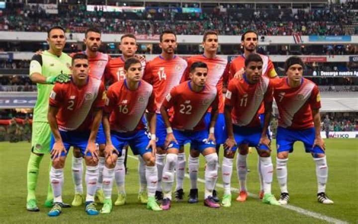 
Costa Rica National Team 2018 FIFA World Cup