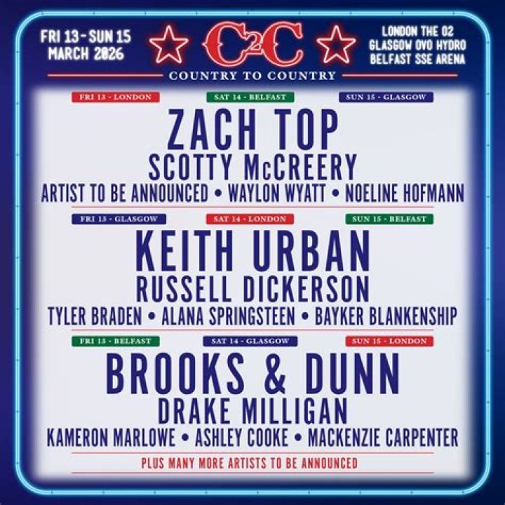 Country 2 Country Festival Announces 2023 Lineup With Thomas Rhett, Lady A, & Zac Brown Band Headlining