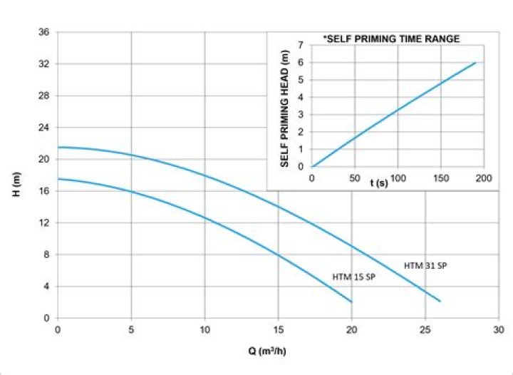 DraineoTV - Bio, Age, Wiki, Facts and Family