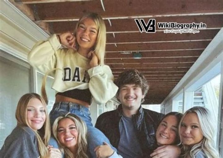 Dylan Mortensen Height, Weight, Net Worth, Age, Birthday, Wikipedia, Who, Nationality, Biography