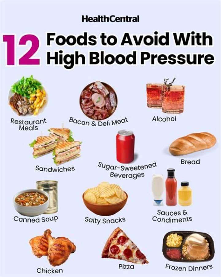 7 Foods to Avoid With High Blood Pressure, Doctors Say