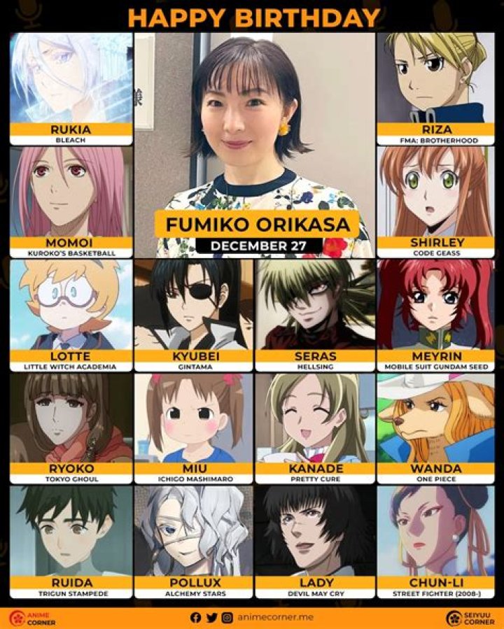 Fumiko Orikasa - Bio, Age, Wiki, Facts and Family