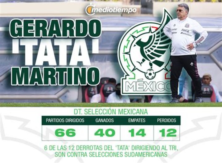 Gerardo Martino - Bio, Age, net worth, height, Wiki, Facts and Family