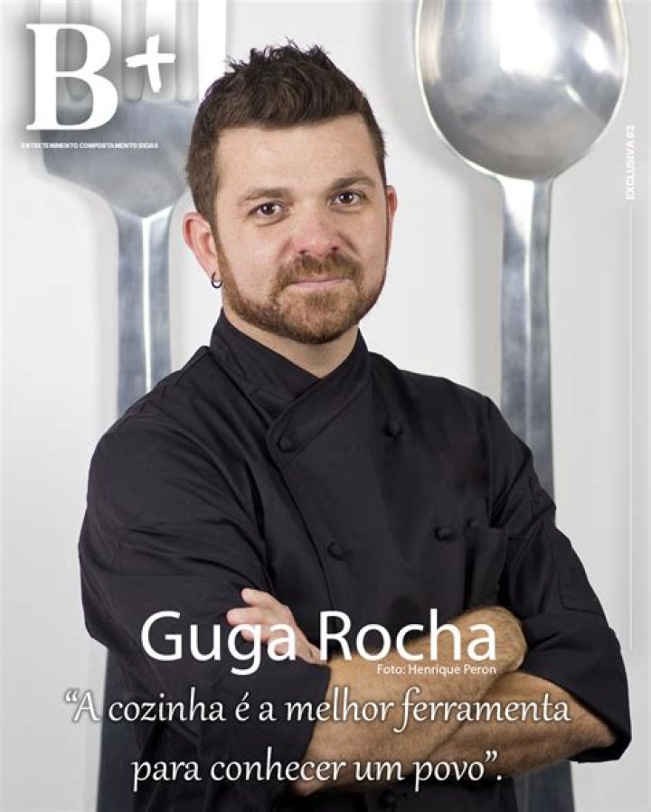 Guga Rocha - Bio, Age, Wiki, Facts and Family