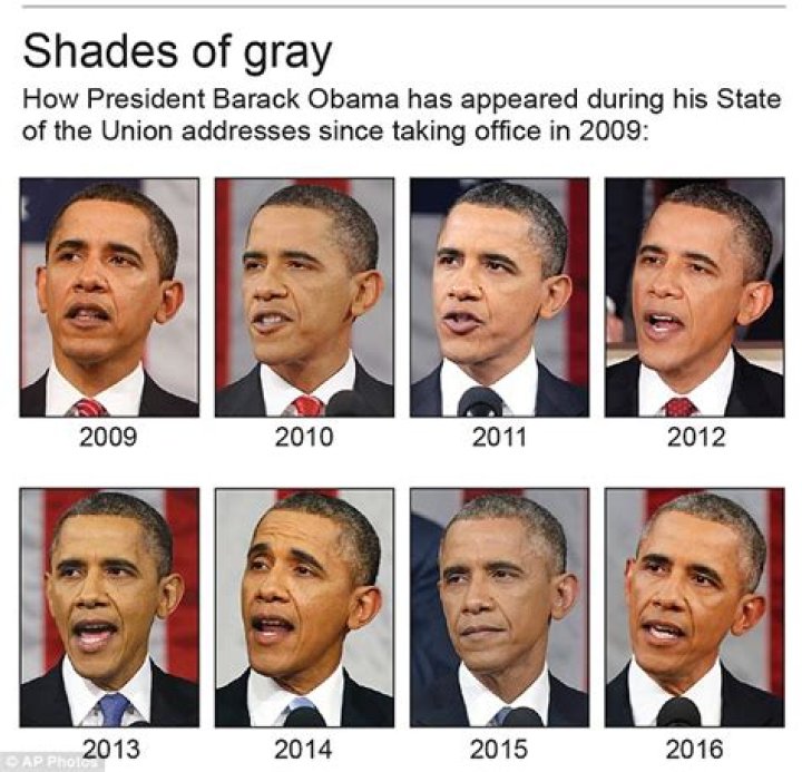 How Old Was Barack Obama When He Became President?