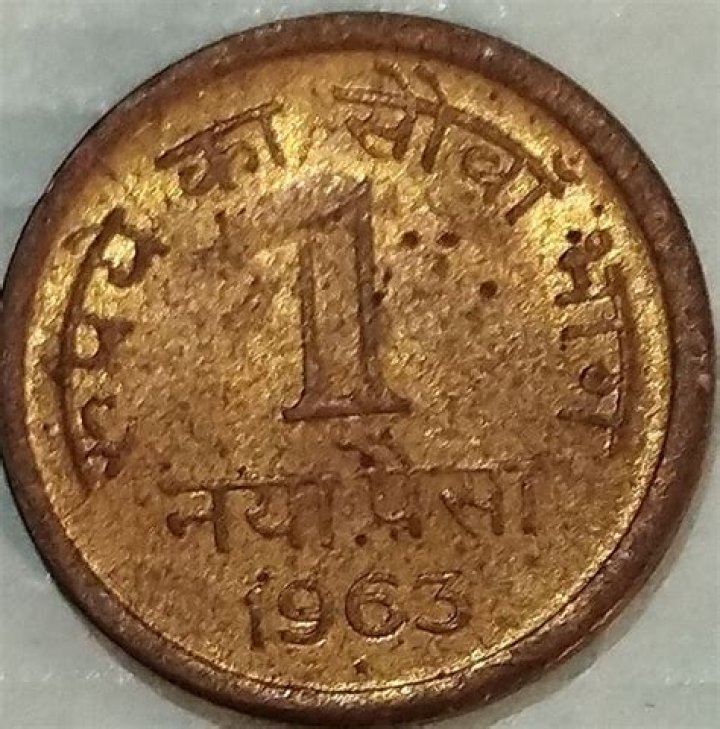 Famous People's Birthdays, 1963, India Celebrity Birthdays