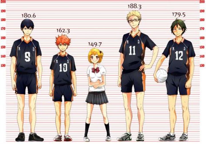 
Jakob Ogawa Height, Net Worth, Age, Who, Facts, Biography, Wiki 