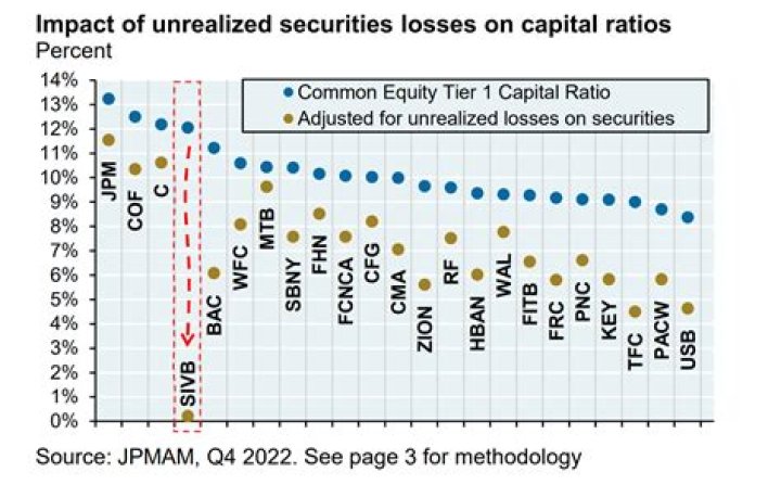 Jeff Banks - Bio, Age, Wiki, Facts and Family