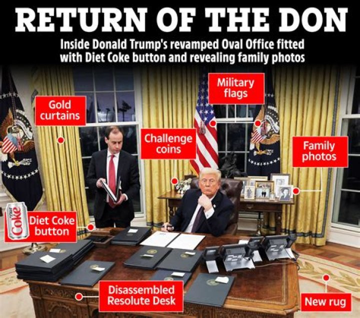 Biden Removes Red Button Trump Had On Presidential Desk That Ordered Diet Coke & Twitter Reacts