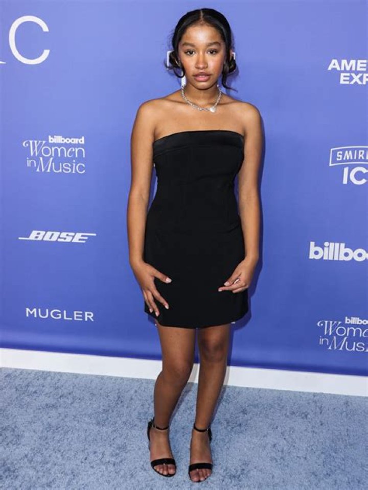 Jordyn Curet Height, Weight, Age, Body Statistics