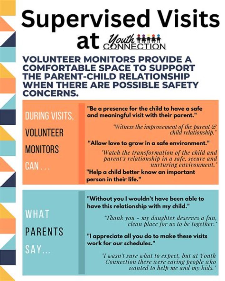 Josh Duggar Banned From Unsupervised Visits With His Own 7 Kids In Child Porn Sentence