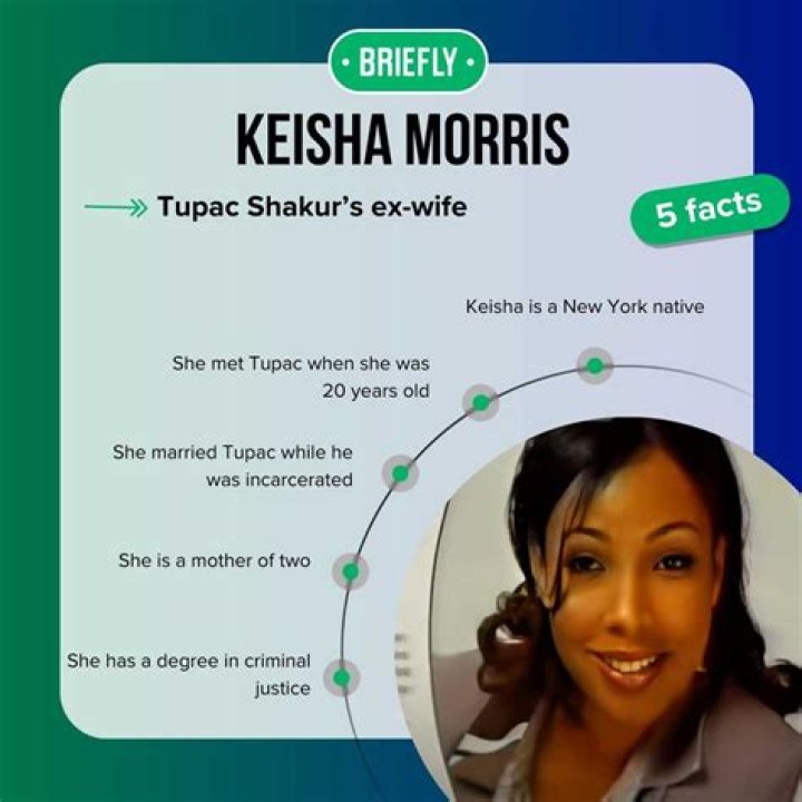 Keisha Morris - Bio, Age, Wiki, Facts and Family