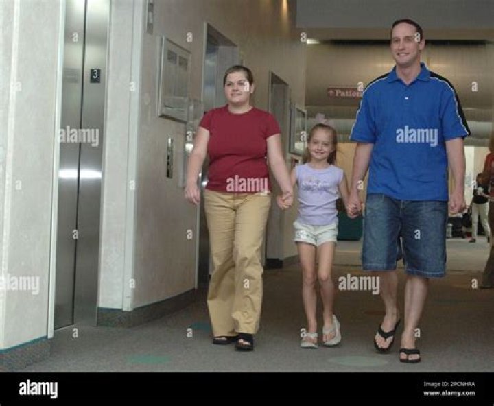 Kendra Herrin - Bio, Age, Wiki, Facts and Family