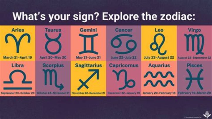 The Zodiac Sign That's Always Late, According to Astrologers