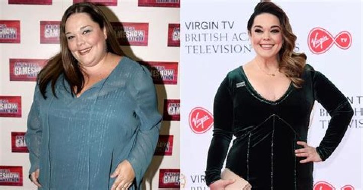 Lisa Riley Workout Routine, Diet Plan and Her Amazing Weight Loss Journey