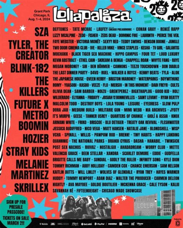 Lollapalooza In 2002?