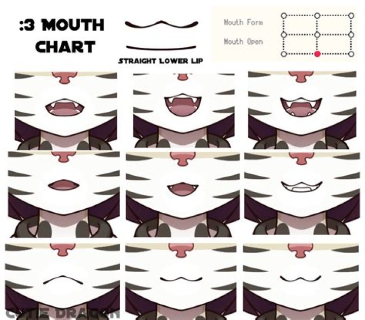 5 Things People Do With Their Mouth That Mean They're Lying — Best Life