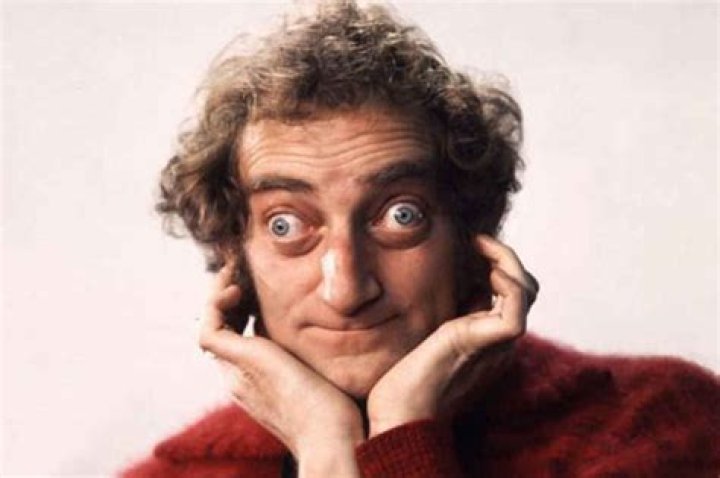 Marty Feldman Net Worth | Celebrity Net Worth