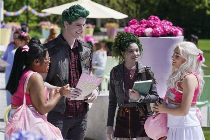 Meg Donnelly and Milo Manheim Take You Behind-the-Scenes of “We Got This” from ‘Zombies 2’ – Celeb Secrets