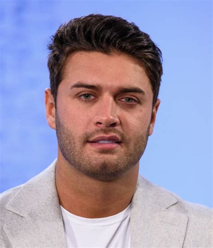Mike Thalassitis - Bio, Age, siblings, height, Wiki, Facts and Family