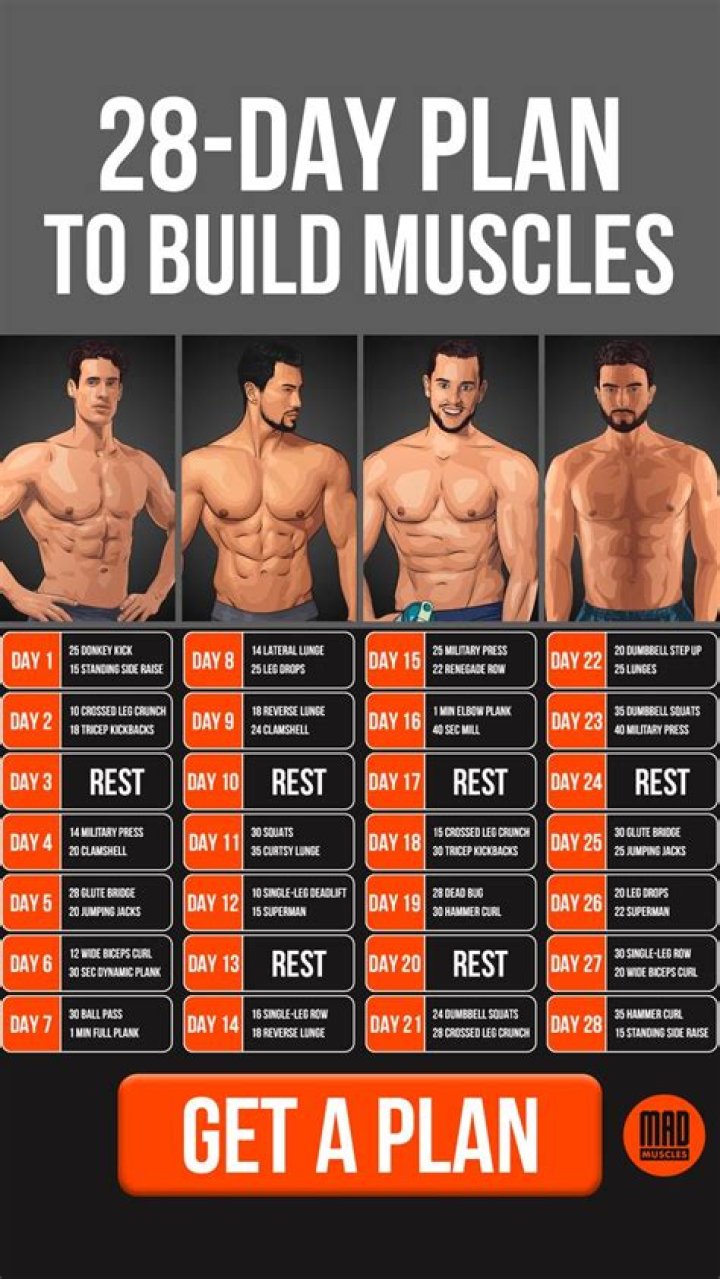 Moodi Dennaoui Workout and Diet Plan