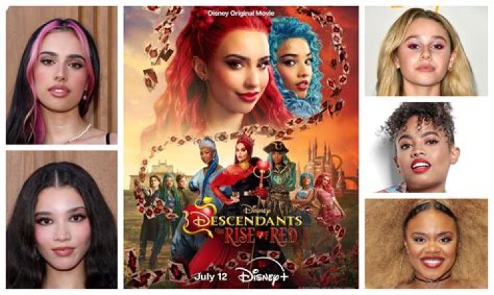 The Rise Of Red’ Role (Exclusive) – Hollywood Life