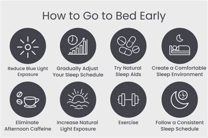 7 Ways to Motivate Yourself to Go to Bed Earlier
