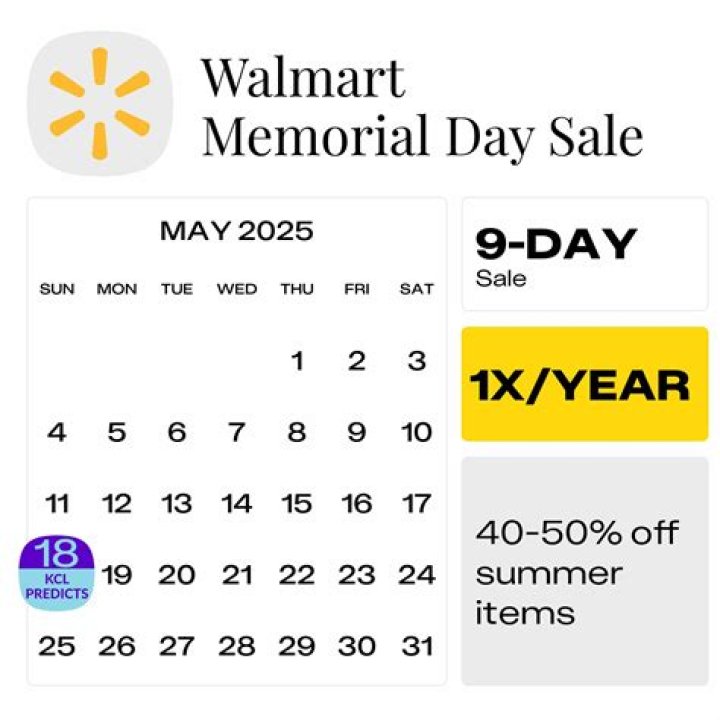 The 11 Best Memorial Day Deals at Walmart