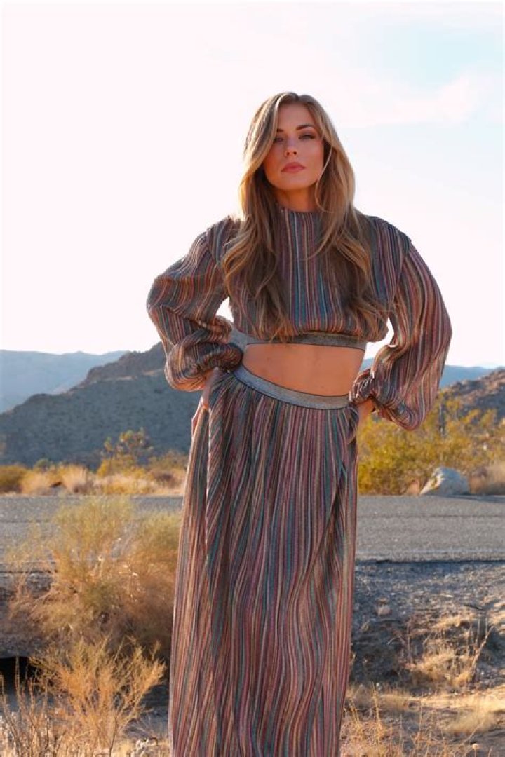 Getting to Know Actress, Model and Mental Health Advocate Nikki Leigh – Celeb Secrets