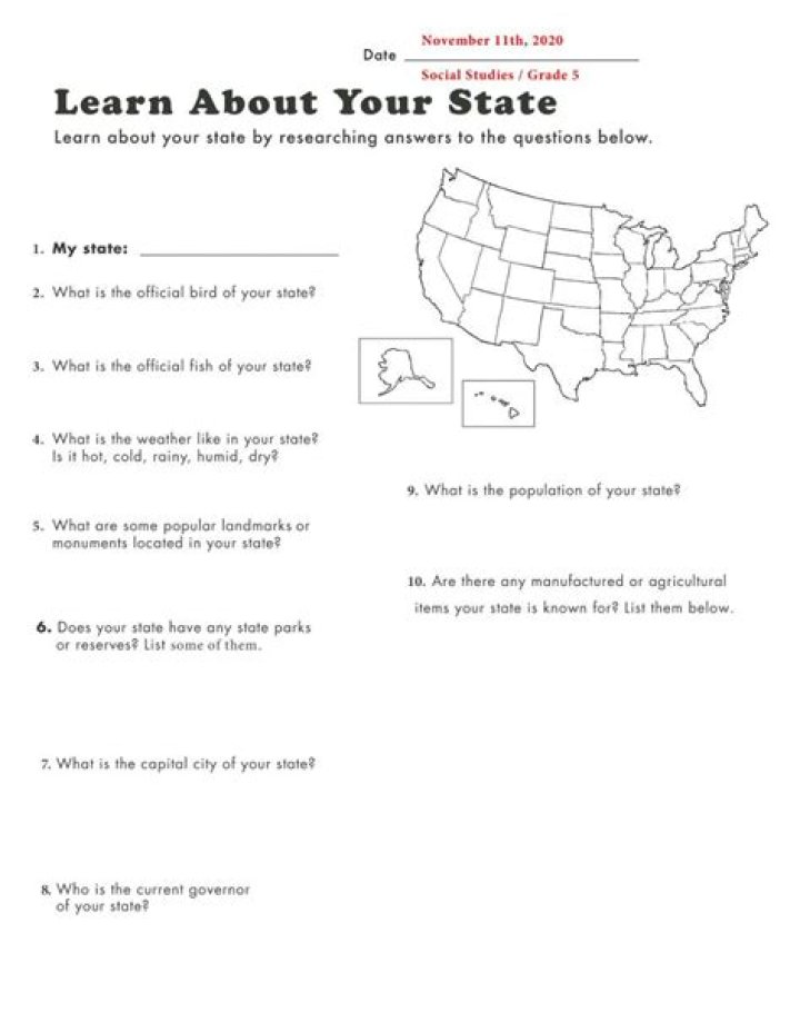 The One Burning Question People Have About Your State — Best Life