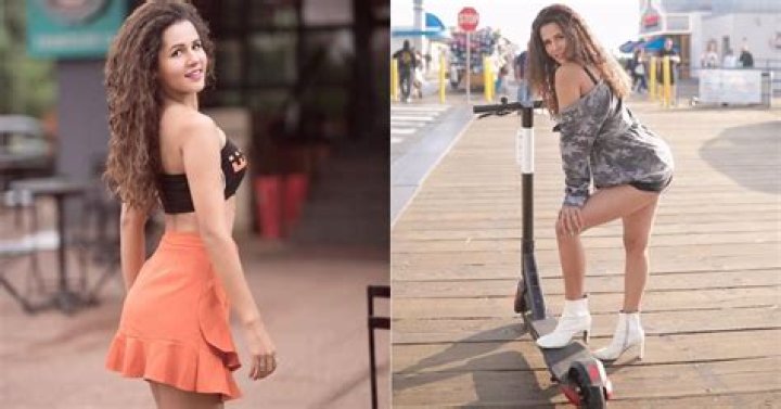 Radhika Bangia Height, Weight, Age, Body Statistics