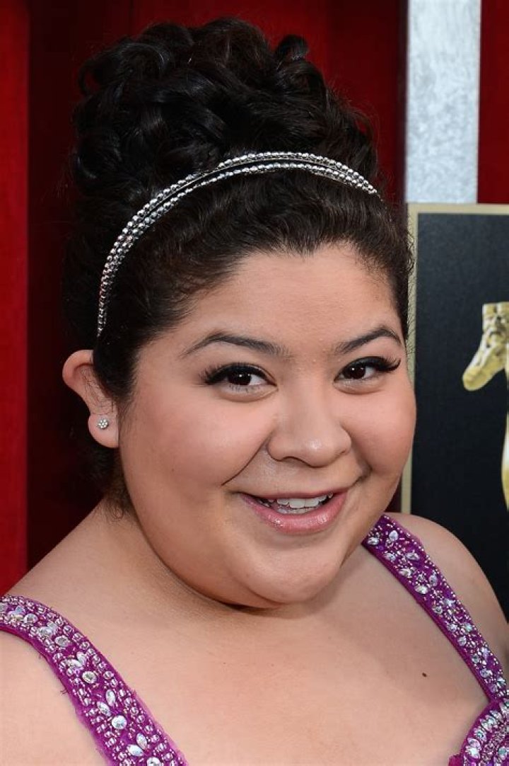RAINI RODRIGUEZ – Celeb Secrets
