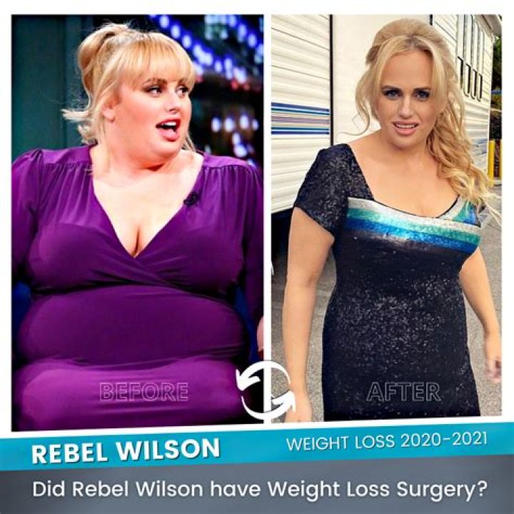 How Rebel Wilson Will ‘Maintain’ Weight Loss Goals In 2021 While Eating Less Than 1500 Calories Per Day