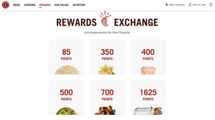 10 Best Rewards Programs for Free Food