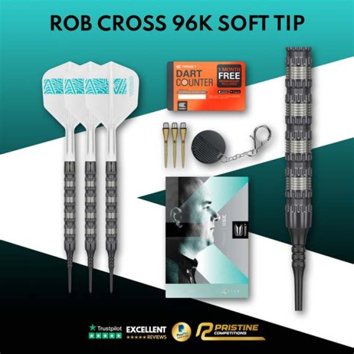 Rob Cross - Bio, Age, Wiki, Facts and Family