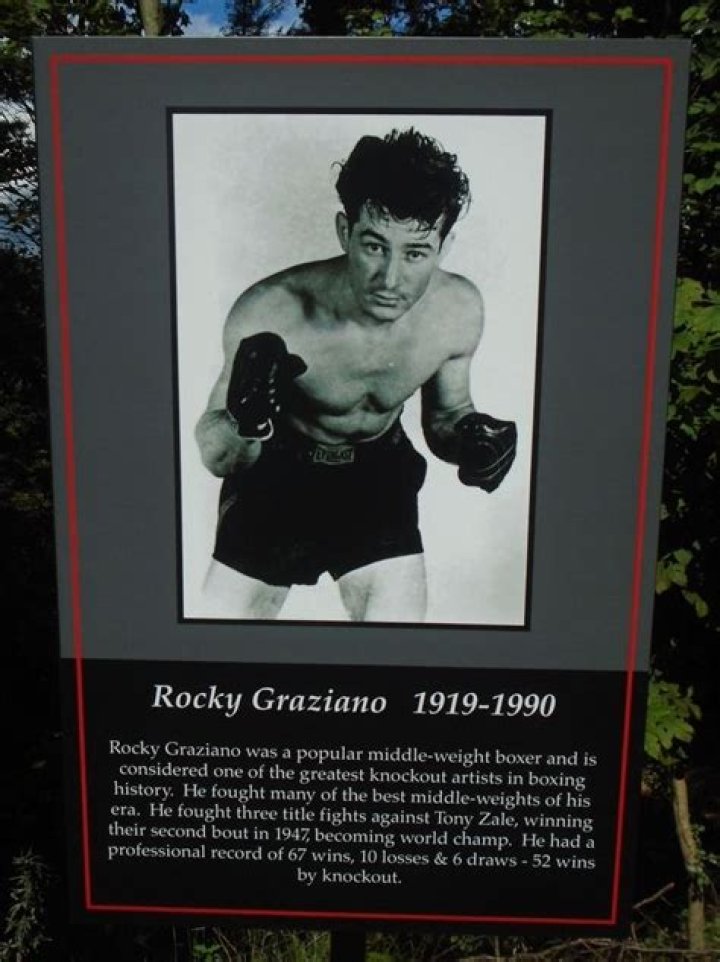 Rocky Graziano - Bio, Age, height, Wiki, Facts and Family