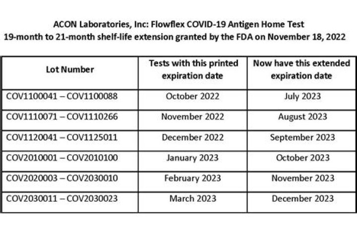 ‘KUWTK’: Kim Reveals That Son Saint West, 5, Tested Positive For COVID-19 Last Fall